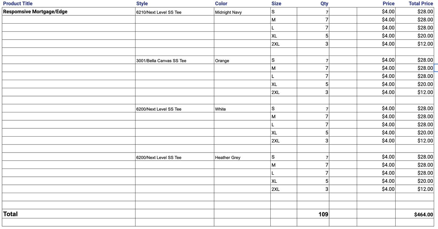 BVP - 11455 Responsive Mortgage/Edge